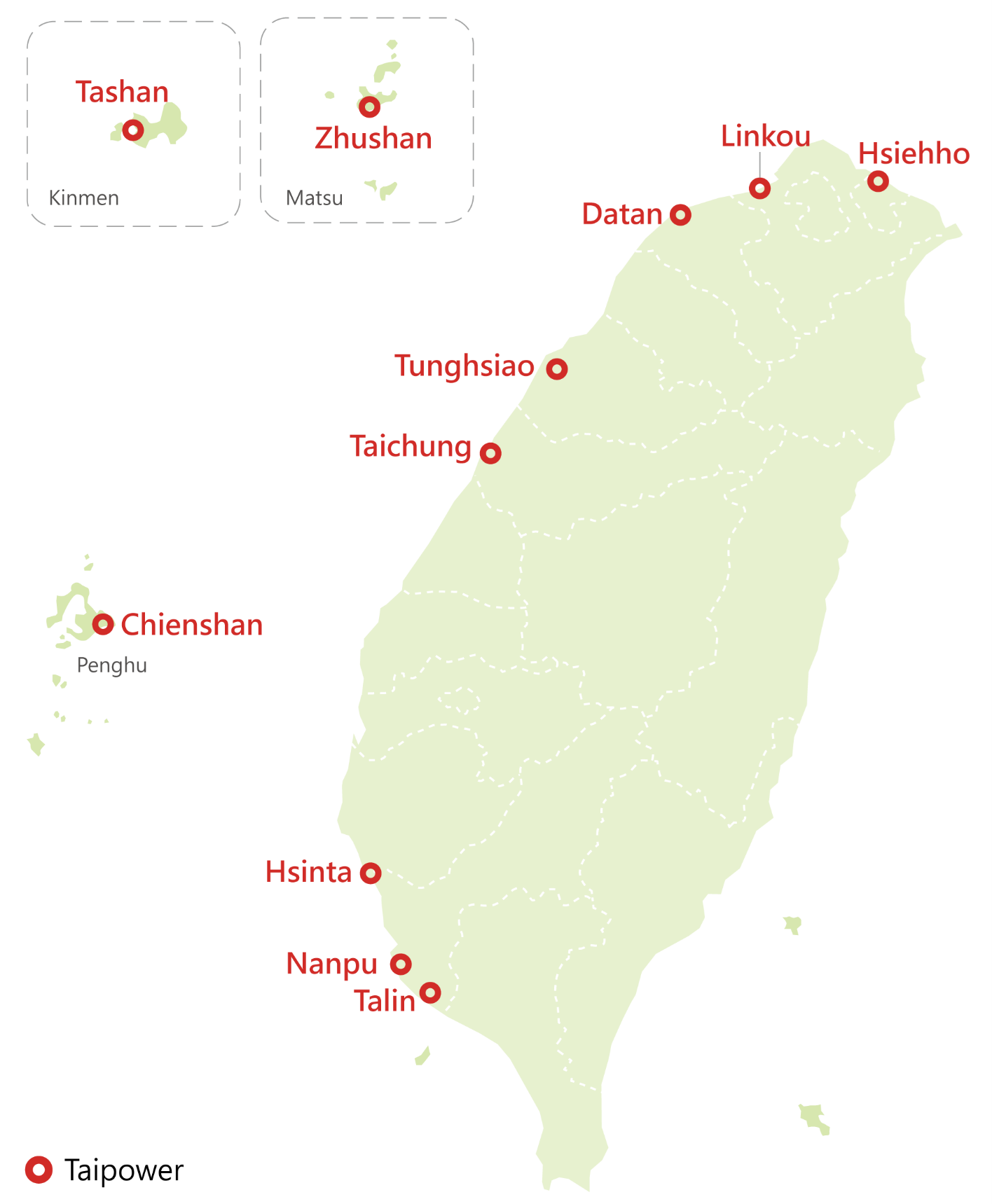 TPC Thermal Power Plants in Taiwan